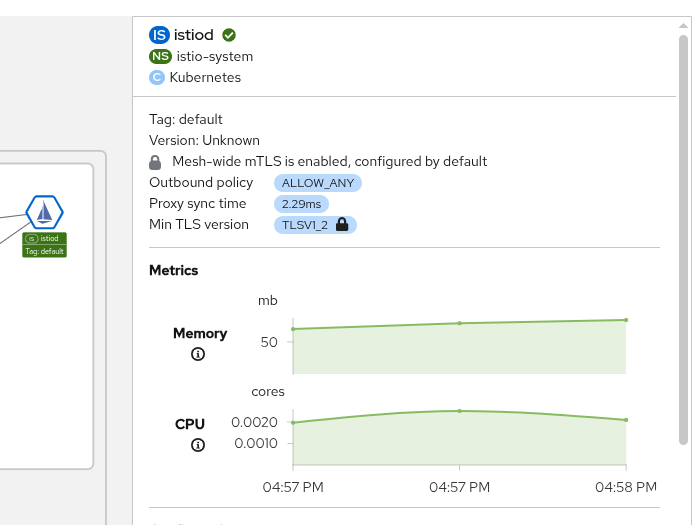 mTLS mesh-wide strict mTLS mesh-wide strict